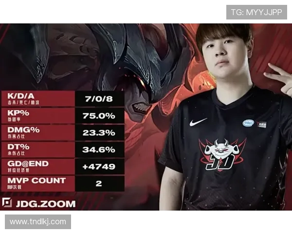 JDG战队在DOTA2赛事中的耐力表现与策略分析探讨